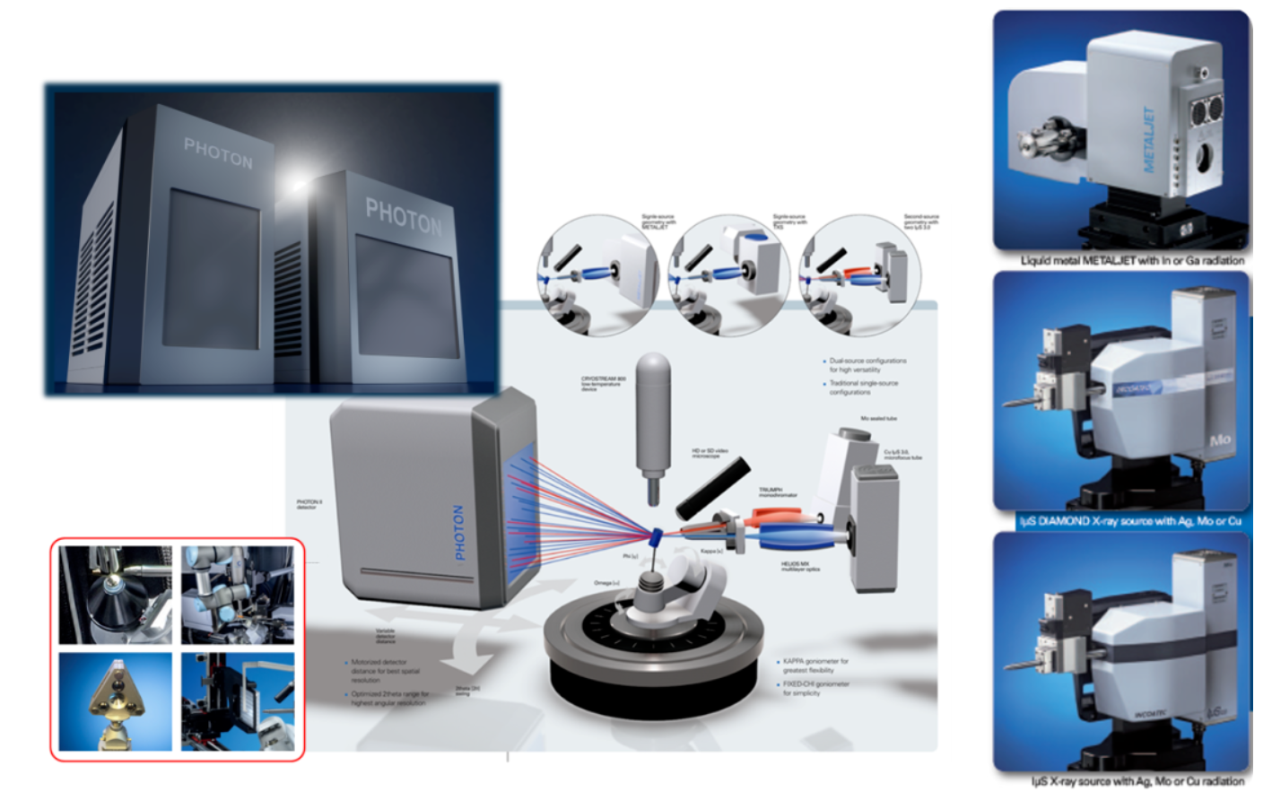 service image
